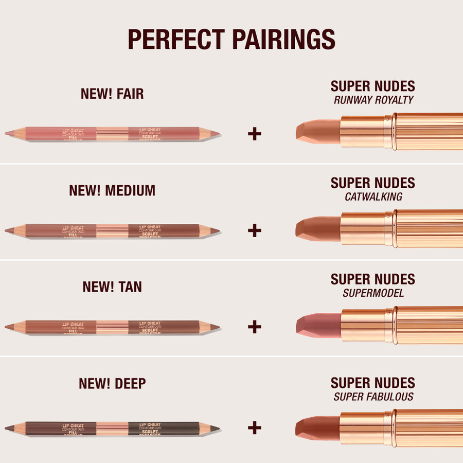 kit trucco labbra facile super nudes