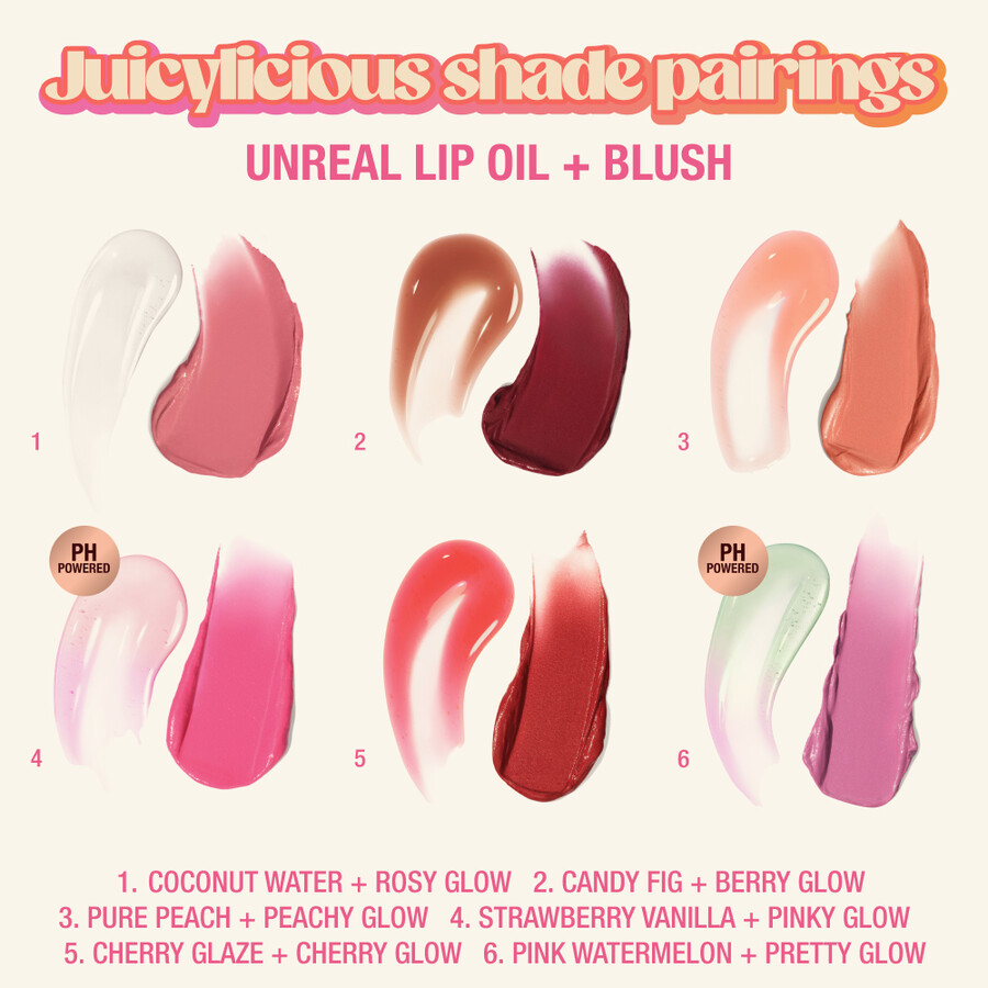 kit labbra e guance unreal juicylicious
