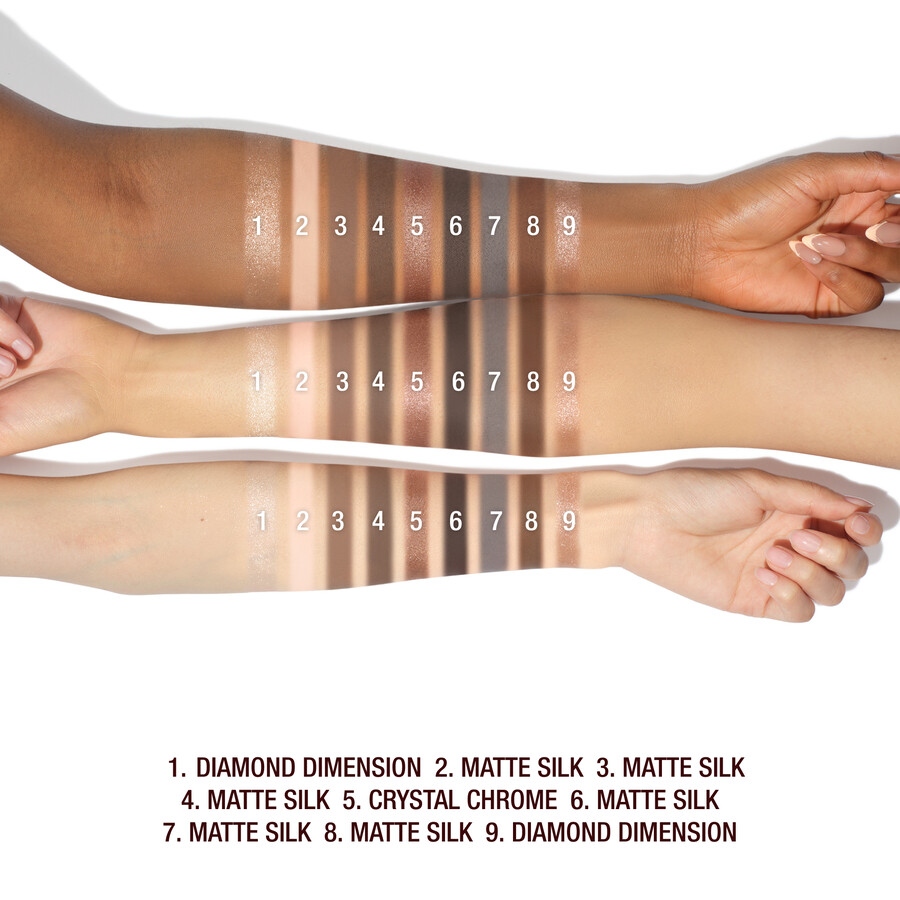 la palette di tendenze occhi di charlotte