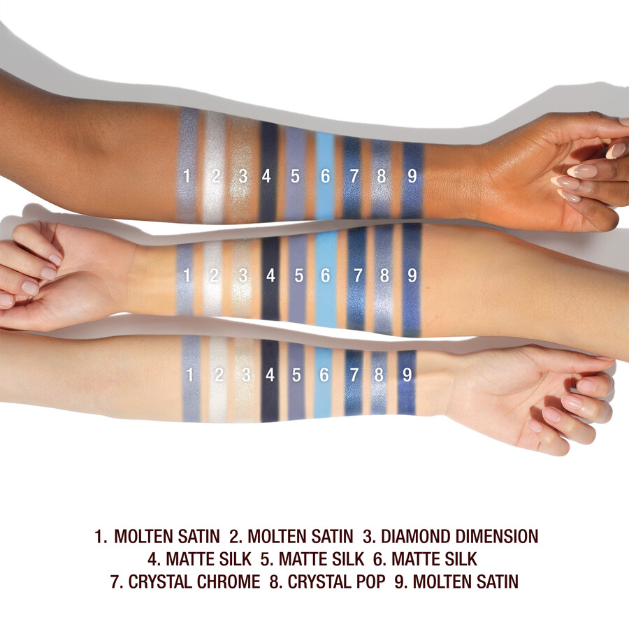 la palette di tendenze occhi di charlotte