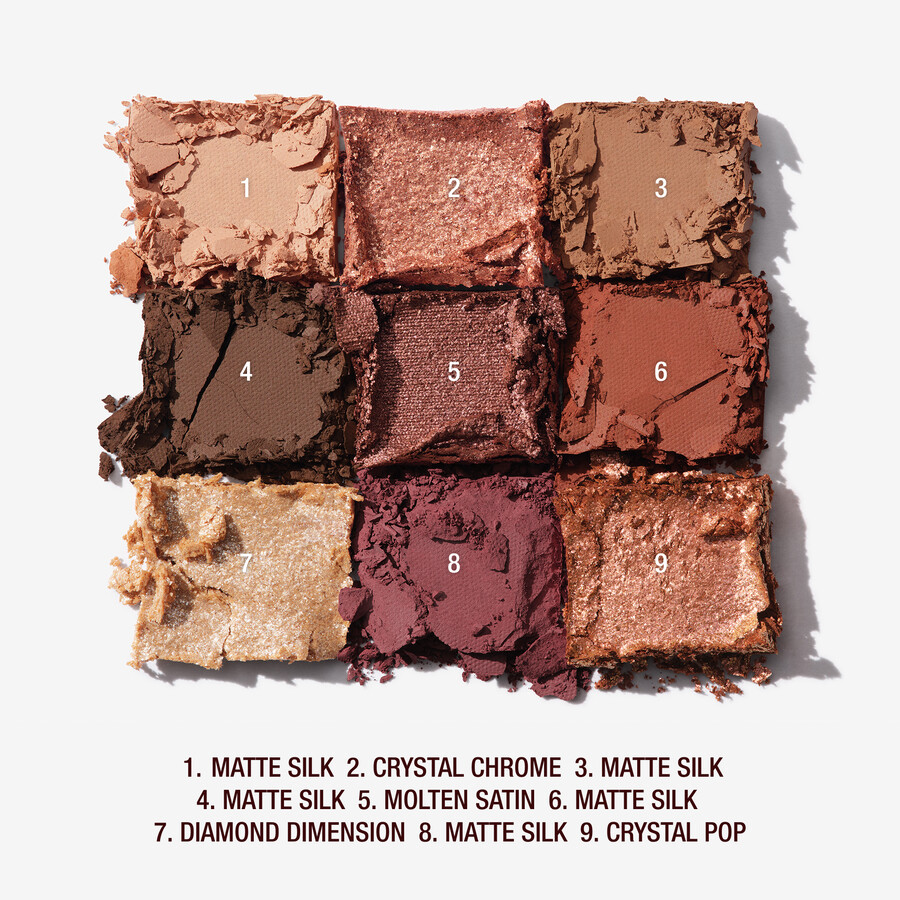 la palette di tendenze occhi di charlotte