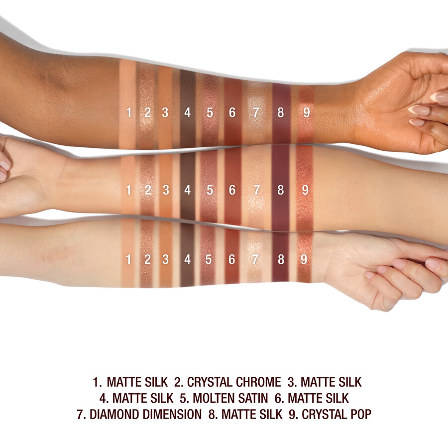 la palette di tendenze occhi di charlotte