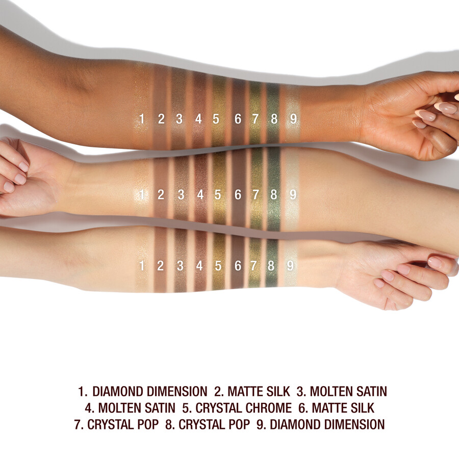 la palette di tendenze occhi di charlotte